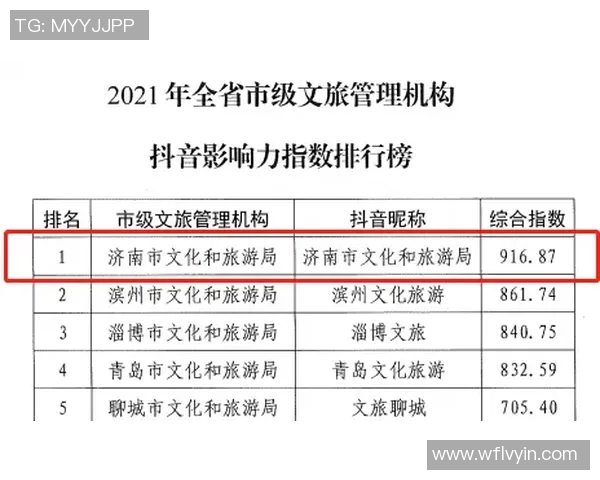 广州滑板队在城市马拉松积分榜上以91分稳居第一名