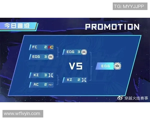 深入分析EDG战队的压制策略与整体战术布局 深入分析EDG战队的压制策略与整体战术布局