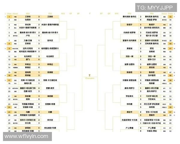 武汉乒乓球队引领潮流最新乒乓球战术TOP10全解析