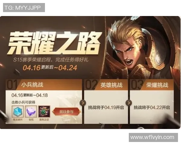 深度对话：探索张芳在王者荣耀中的成长与挑战之路