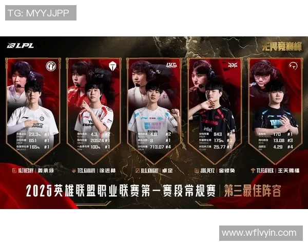 王者荣耀最新动态：深入分析IG战队的全方位压制策略与表现