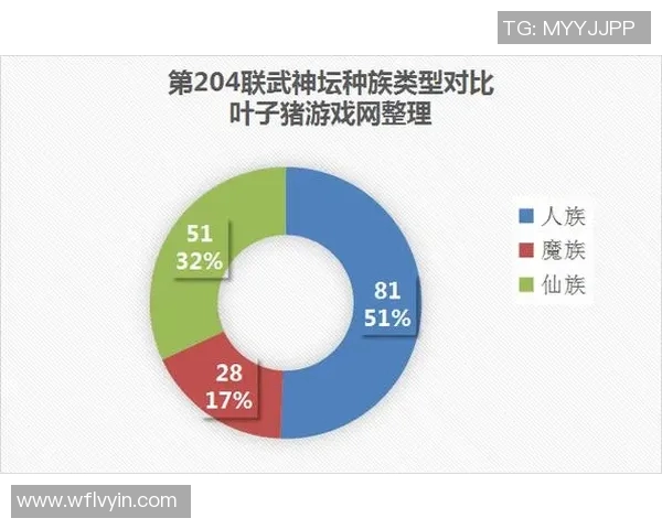 重庆足球队速度表现数据分析揭示战术优势与提升空间