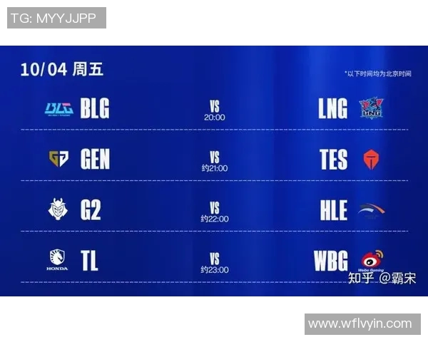 聚焦英雄联盟：WE战队如何以速度制胜的背后故事与策略分析