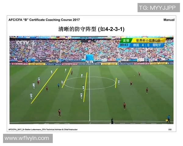 从零基础到足球高手：全面掌握足球技术的实用指南与训练方法