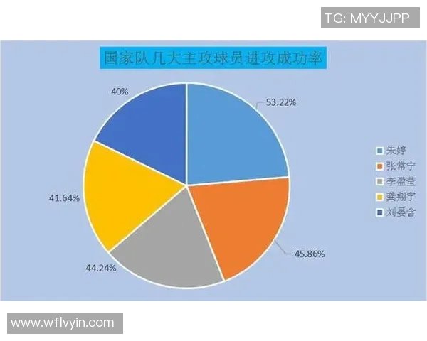南京排球队意识表现的数据分析与提升策略探讨 南京排球队意识表现的数据分析与提升策略探讨