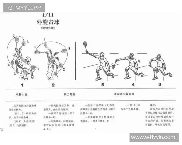 广州网球队的训练与比赛节奏分析及其对未来发展的影响