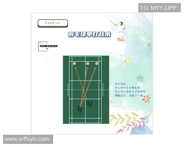 深入分析杭州羽毛球队中路突破战术的优势与应用 深入分析杭州羽毛球队中路突破战术的优势与应用