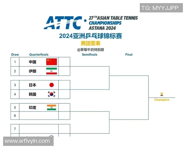 长沙亚锦赛精彩对决伊朗与韩国谁能夺冠引发热议