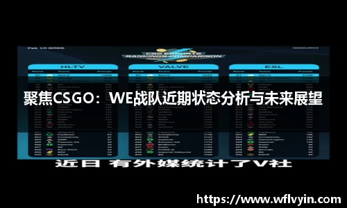 聚焦CSGO：WE战队近期状态分析与未来展望