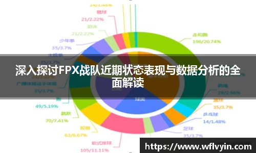 深入探讨FPX战队近期状态表现与数据分析的全面解读