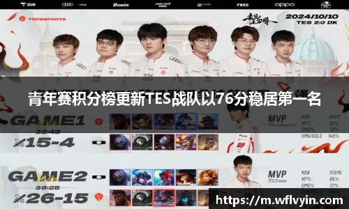 青年赛积分榜更新TES战队以76分稳居第一名