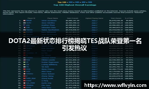 DOTA2最新状态排行榜揭晓TES战队荣登第一名引发热议