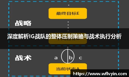 深度解析IG战队的整体压制策略与战术执行分析