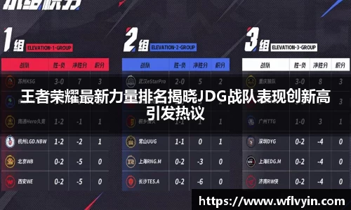 王者荣耀最新力量排名揭晓JDG战队表现创新高引发热议