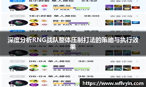 深度分析RNG战队整体压制打法的策略与执行效果