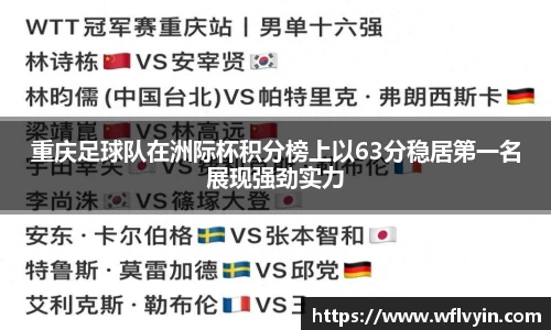 重庆足球队在洲际杯积分榜上以63分稳居第一名展现强劲实力