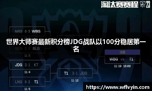 世界大师赛最新积分榜JDG战队以100分稳居第一名